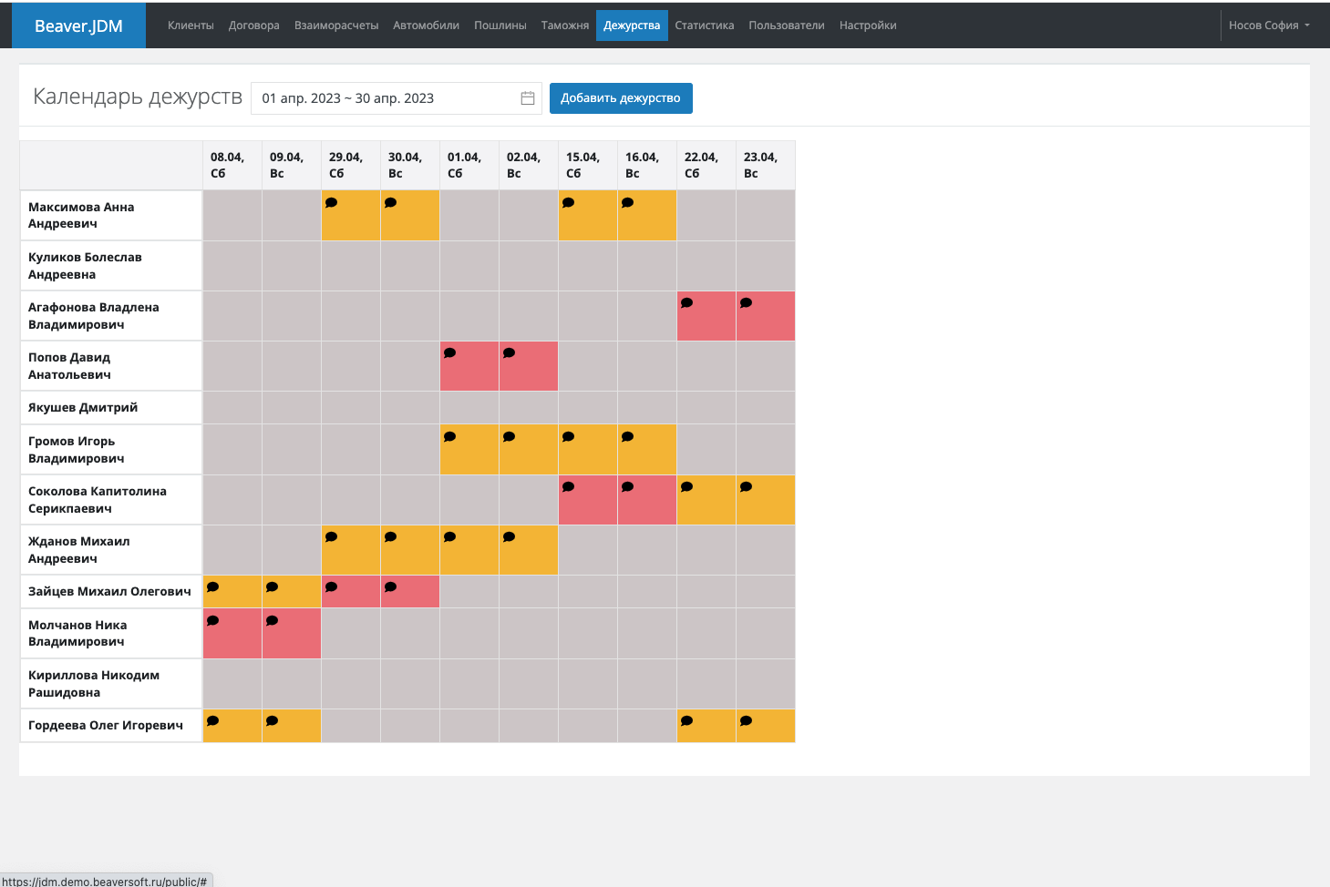 Расписание работ сотрудников