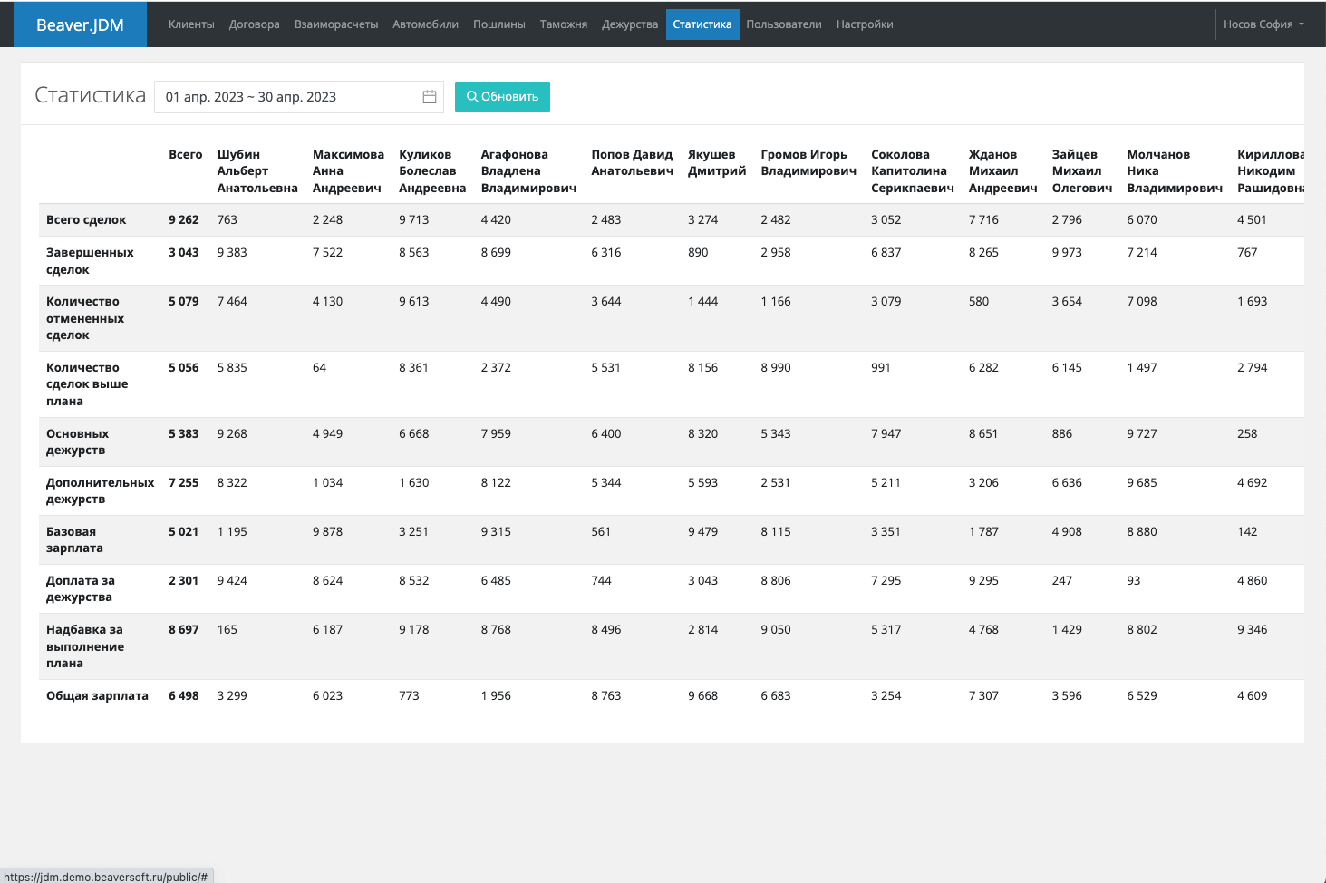 Статистика